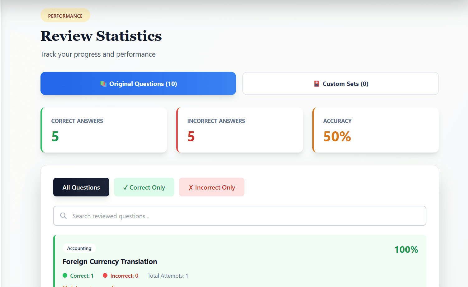 Performance Statistics